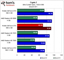 gtx_680_bench_7